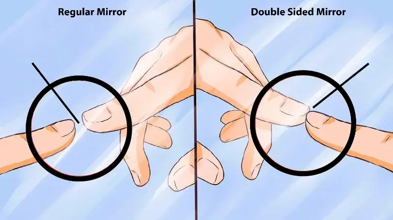 Double Sided Mirrors Ultimate Guide Of, How To Test Double Sided Mirror